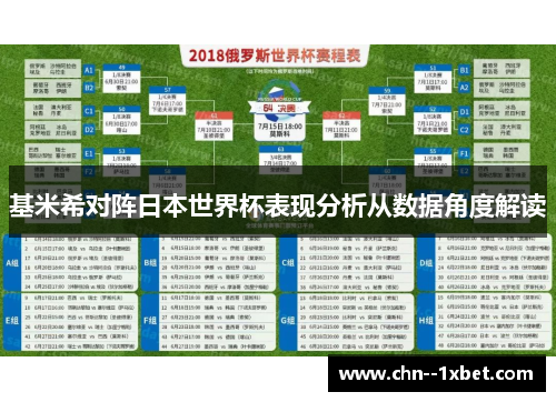 基米希对阵日本世界杯表现分析从数据角度解读