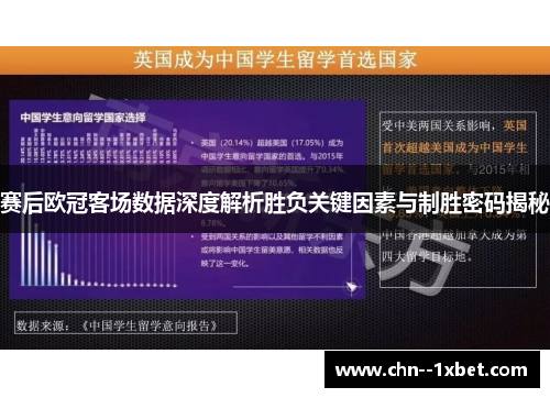 赛后欧冠客场数据深度解析胜负关键因素与制胜密码揭秘 赛后欧冠客场数据深度解析胜负关键因素与制胜密码揭秘