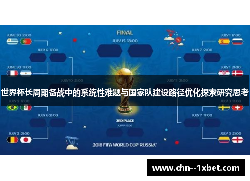 世界杯长周期备战中的系统性难题与国家队建设路径优化探索研究思考 世界杯长周期备战中的系统性难题与国家队建设路径优化探索研究思考