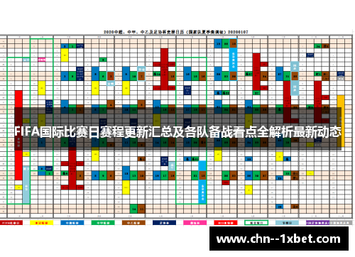 FIFA国际比赛日赛程更新汇总及各队备战看点全解析最新动态