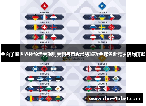 全面了解世界杯预选赛规则赛制与晋级形势解析全球各洲竞争格局前瞻