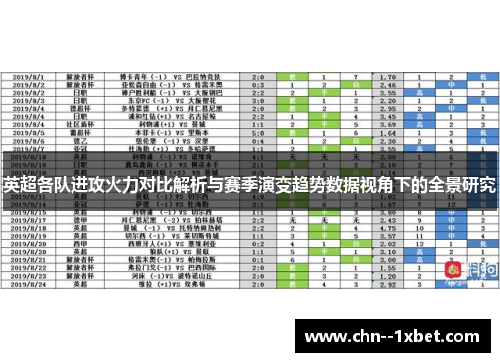 英超各队进攻火力对比解析与赛季演变趋势数据视角下的全景研究 英超各队进攻火力对比解析与赛季演变趋势数据视角下的全景研究