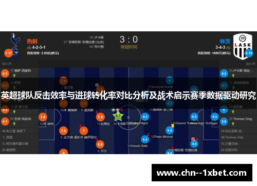 英超球队反击效率与进球转化率对比分析及战术启示赛季数据驱动研究 英超球队反击效率与进球转化率对比分析及战术启示赛季数据驱动研究