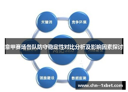 意甲赛场各队防守稳定性对比分析及影响因素探讨