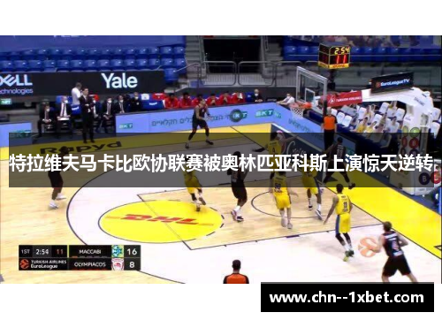 特拉维夫马卡比欧协联赛被奥林匹亚科斯上演惊天逆转