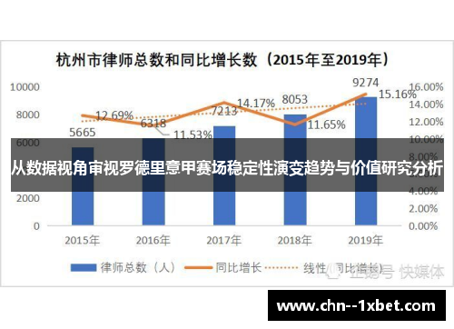 从数据视角审视罗德里意甲赛场稳定性演变趋势与价值研究分析