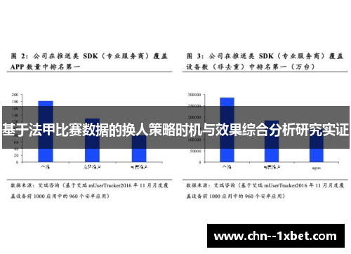 基于法甲比赛数据的换人策略时机与效果综合分析研究实证