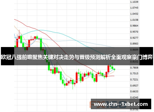 欧冠八强前瞻聚焦关键对决走势与晋级预测解析全面观察豪门博弈 欧冠八强前瞻聚焦关键对决走势与晋级预测解析全面观察豪门博弈