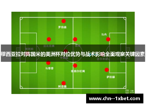 穆西亚拉对阵国米的美洲杯对位优势与战术影响全面观察关键因素
