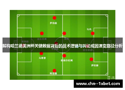 解构哈兰德美洲杯关键数据背后的战术逻辑与舆论成因演变路径分析