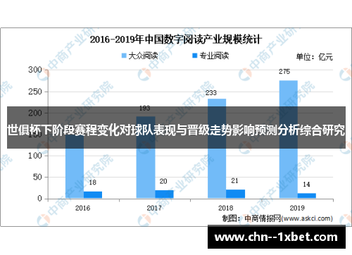世俱杯下阶段赛程变化对球队表现与晋级走势影响预测分析综合研究