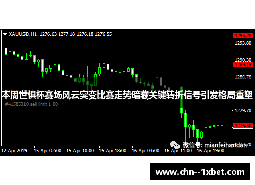 本周世俱杯赛场风云突变比赛走势暗藏关键转折信号引发格局重塑