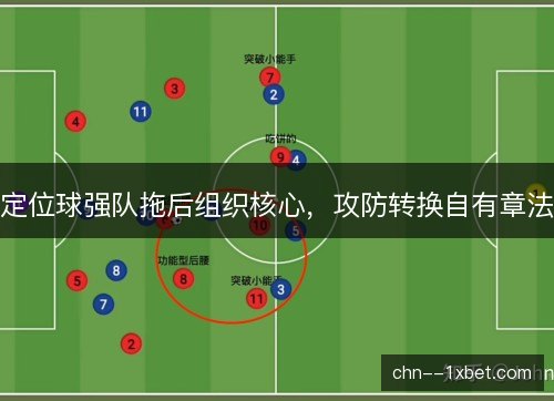 定位球强队拖后组织核心,攻防转换自有章法 定位球强队拖后组织核心,攻防转换自有章法